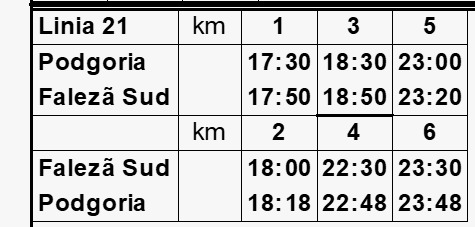 Program autobuz Folk Maris